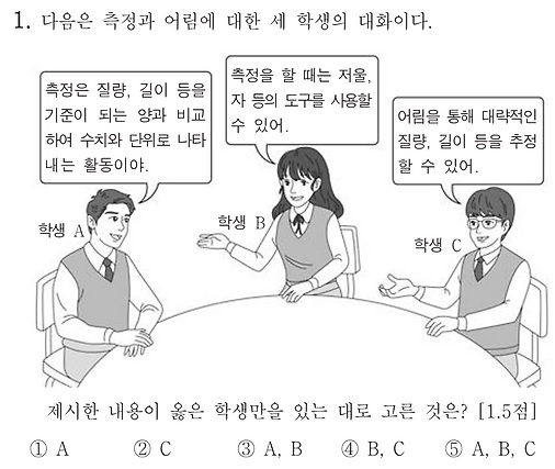 원본 이미지
